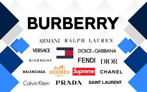 canh bao burberry.